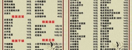 用了3招菜单改版，小餐厅客单价凭啥能从80元飙到130元？
